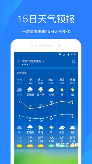 天气预报