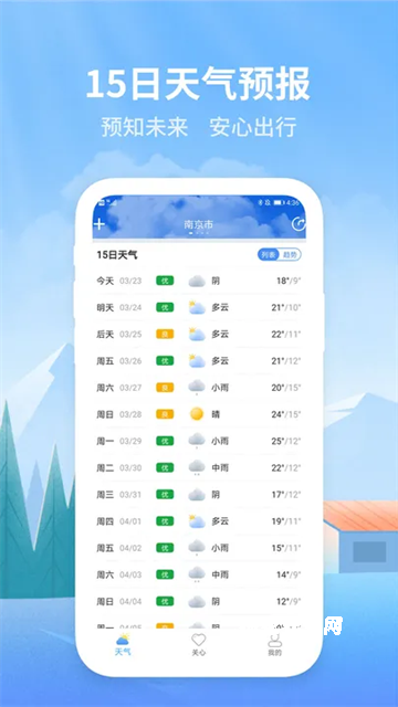 彩虹天气
