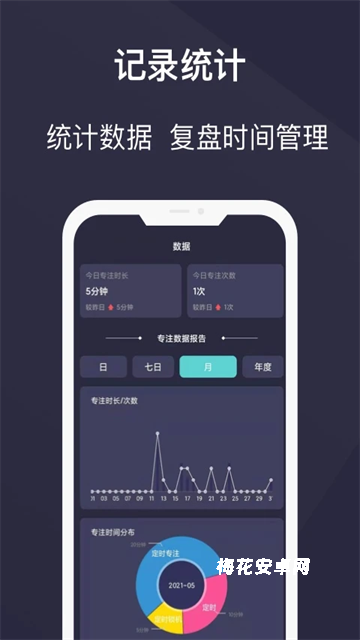 告别手机控