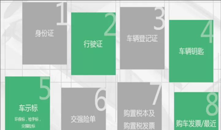 小猪二手车app_https://www.nk-zx.com_出行购物_第6张