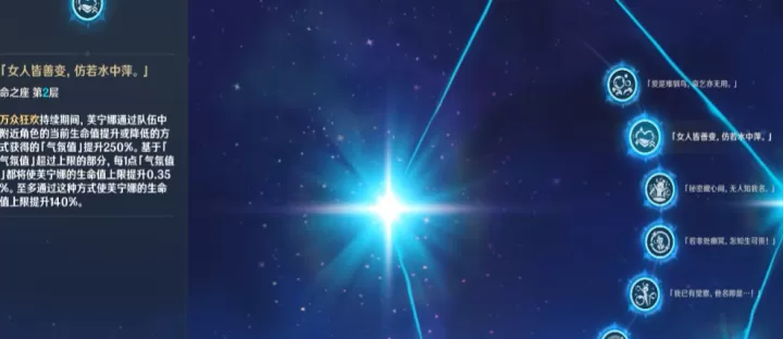 原神芙宁娜怎么增伤_https://www.nk-zx.com_游戏资讯_第2张