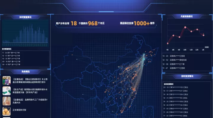 蚁家人_https://www.nk-zx.com_出行购物_第4张