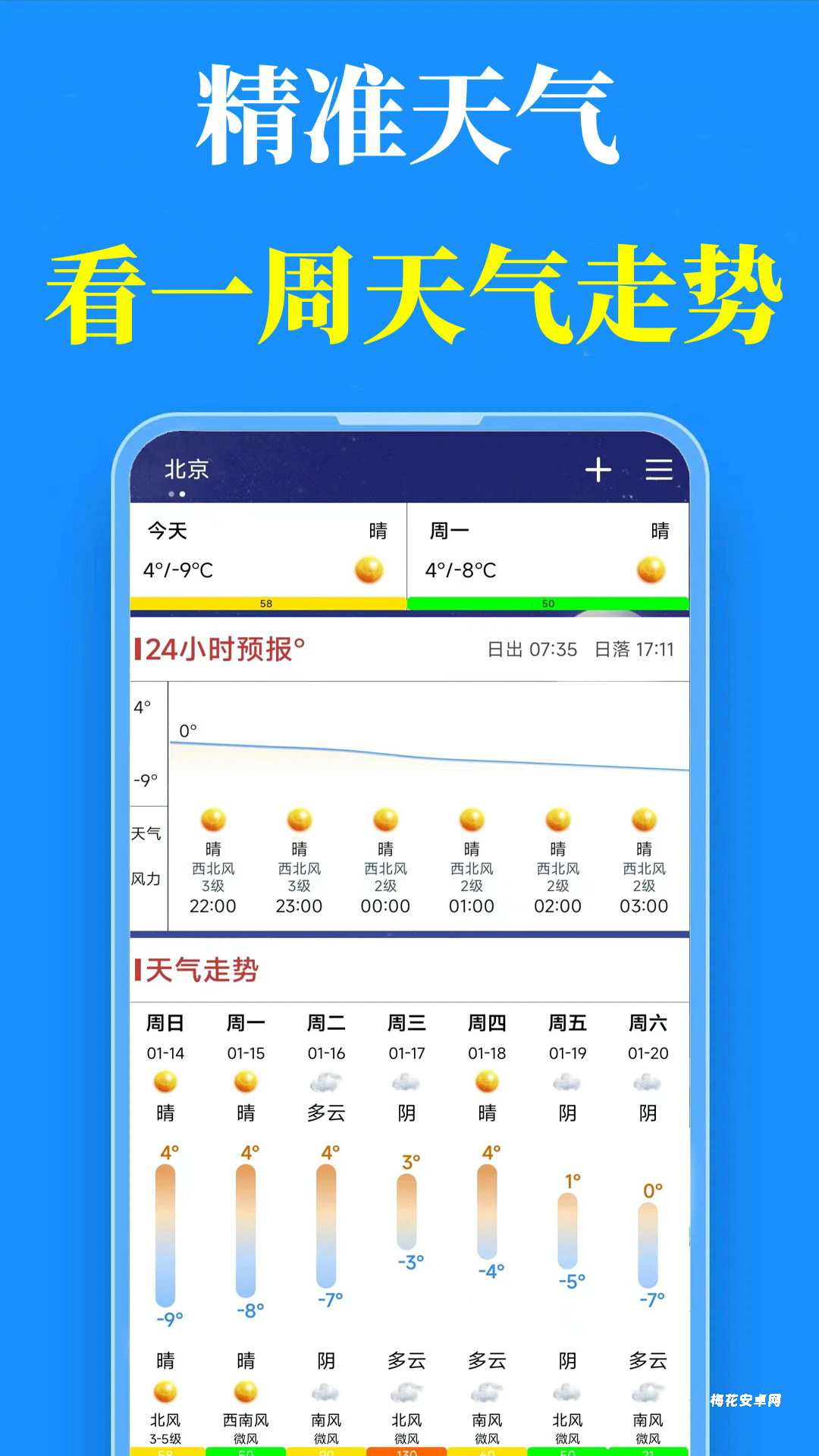 真好天气预报