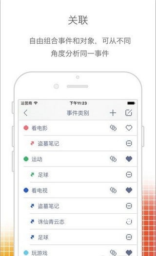 时间块