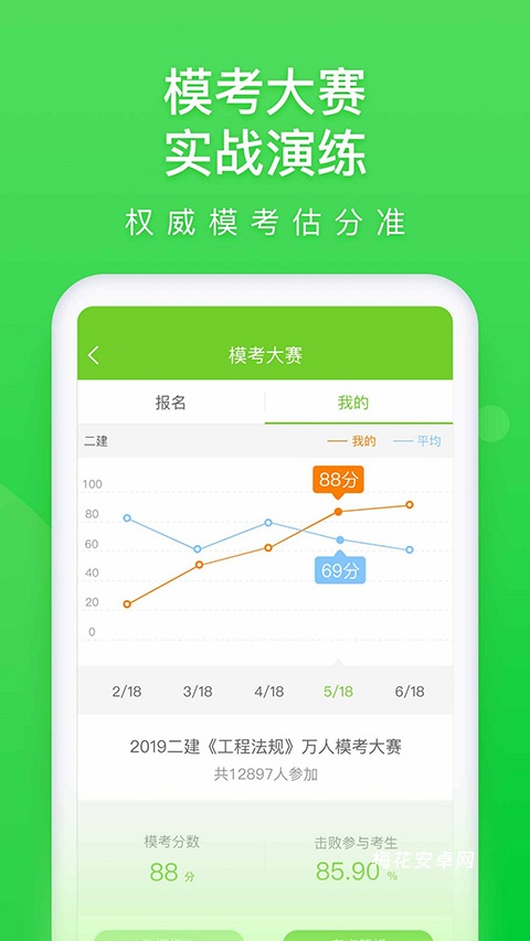 万题库app