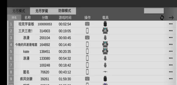 战车大作战_https://www.nk-zx.com_飞行射击_第2张