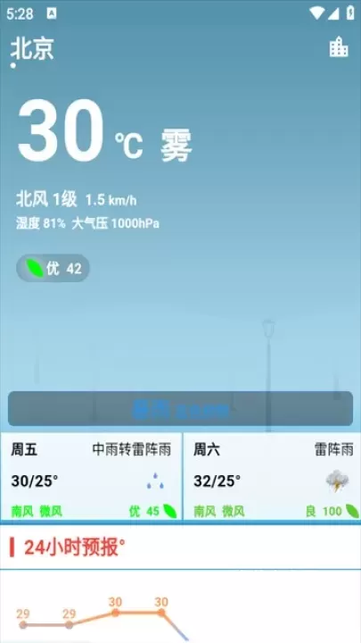 真好天气预报_https://www.nk-zx.com_生活休闲_第4张