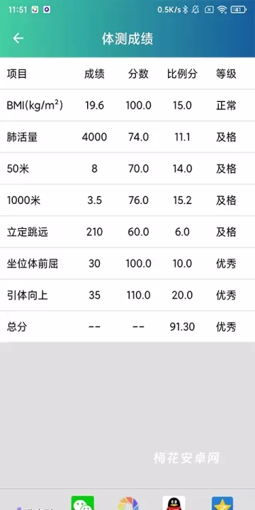 体适能App_https://www.nk-zx.com_生活休闲_第4张