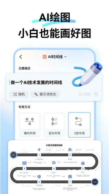 万兴图示App