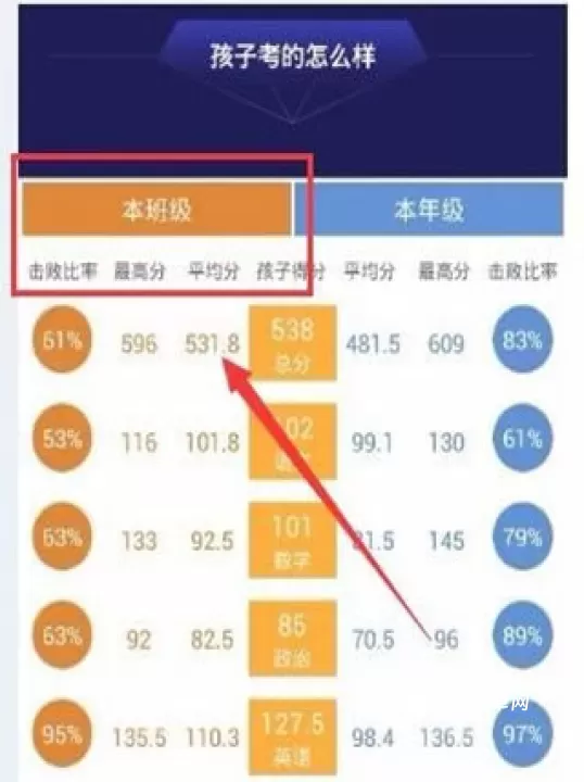 智学网成绩查询_https://www.nk-zx.com_学习办公_第4张