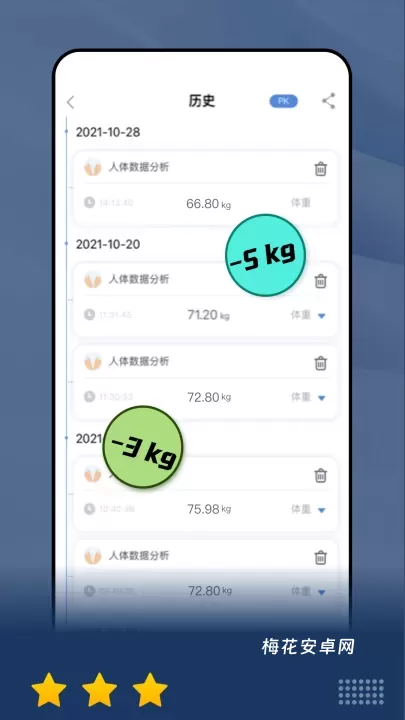 乐瘦体脂秤_生活休闲_第2张_梅花安卓网 乐瘦体脂秤_https://www.nk-zx.com_生活休闲_第2张