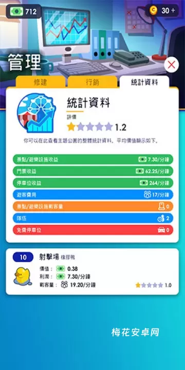 闲置主题公园大亨_https://www.nk-zx.com_模拟经营_第3张